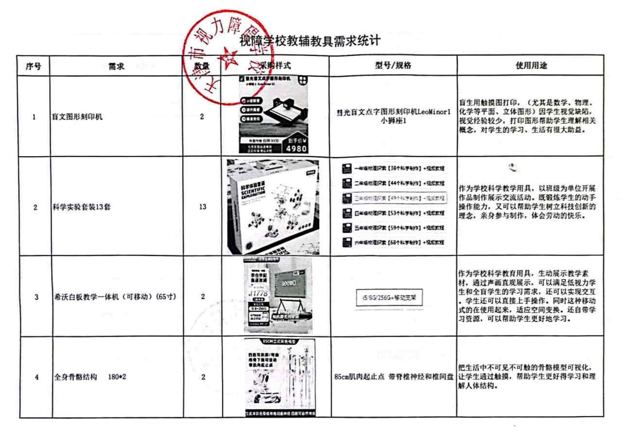 公益新闻:《一念逍遥》和玩家一起倾听他们的生命乐章 公益新闻:《一念逍遥》和玩家一起倾听他们的生命乐章